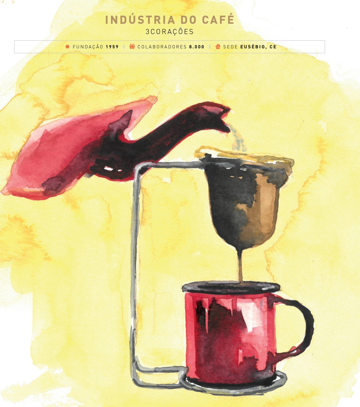 A melhor do agronegócio em Café: 3Corações